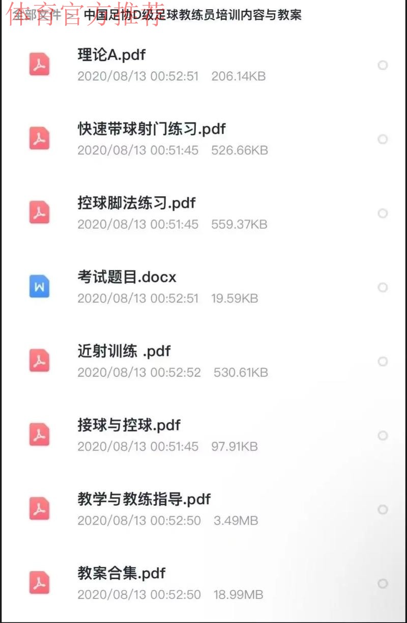 中国足球系列报道之五:教练员培训已成体系 中国足球系列报道之五:教练员培训已成体系